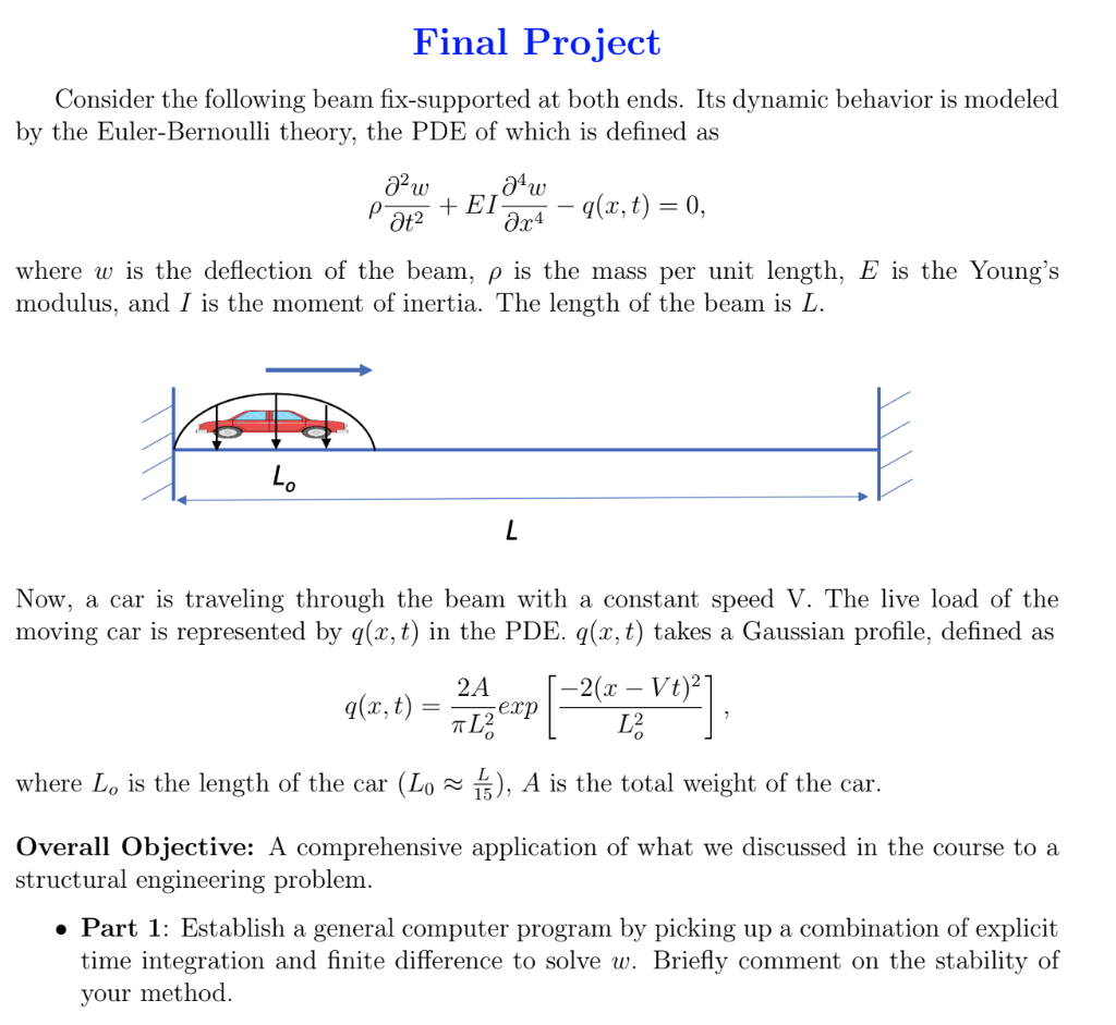 Solved Final Project Consider the following beam | Chegg.com