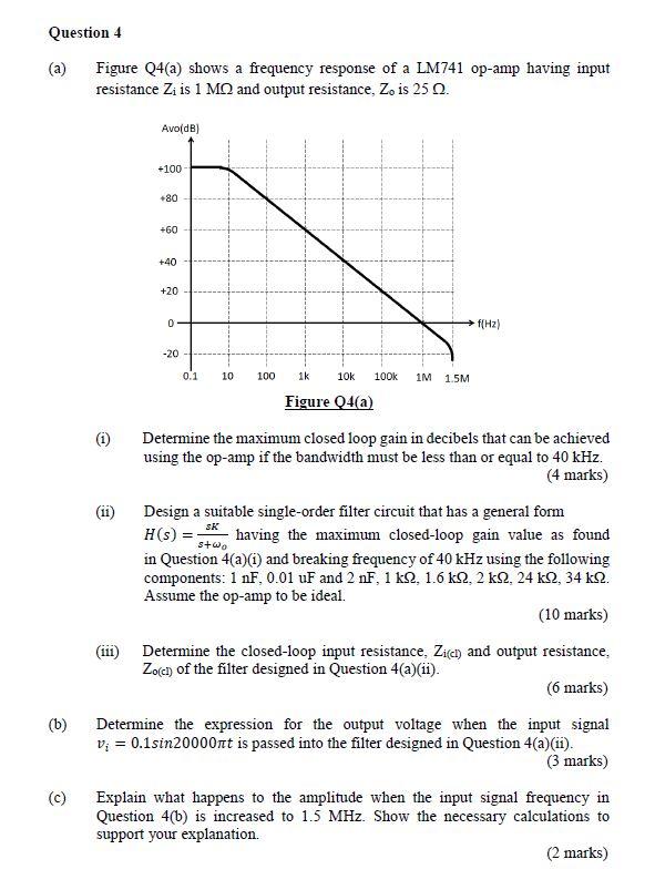 Solved Question 4 Figure Q4(a) shows a frequency response of | Chegg.com