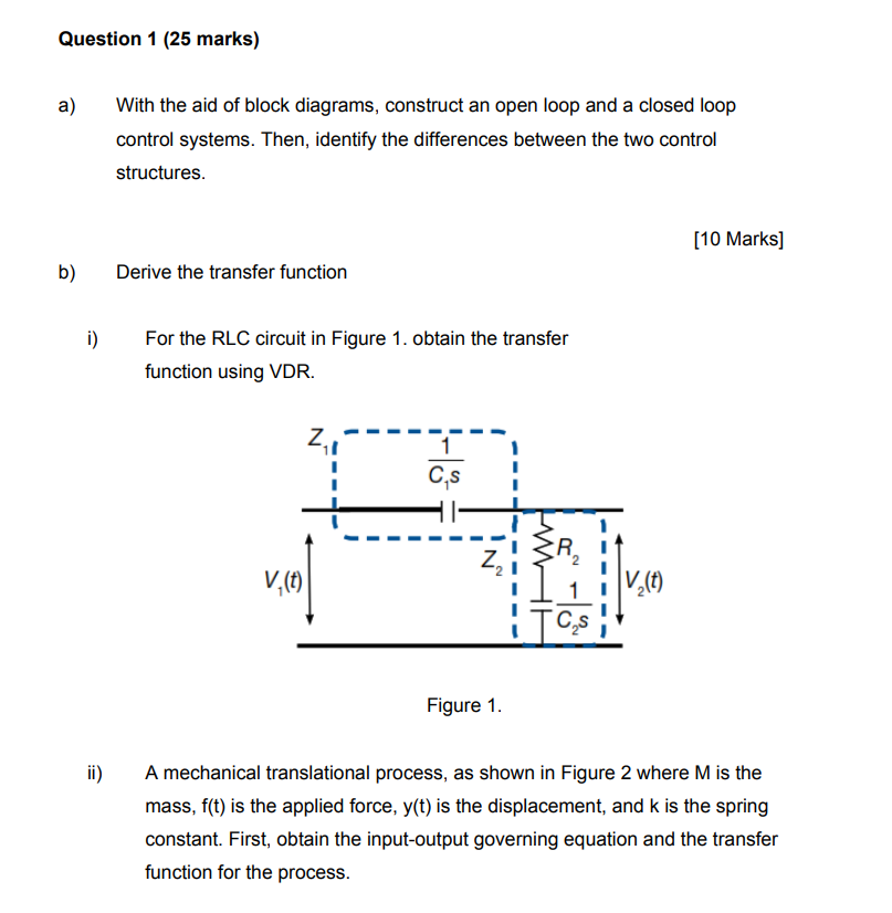 Solved Question 1 (25 Marks) A) With The Aid Of Block | Chegg.com