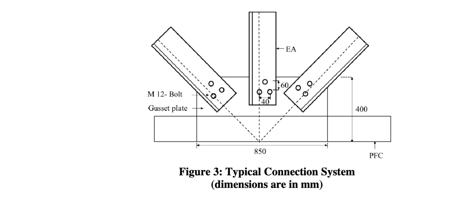 Figure 1: Existing Steel Roof Truss in Brisbane | Chegg.com
