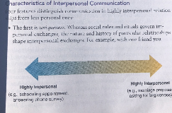 basic characteristics of interpersonal communication