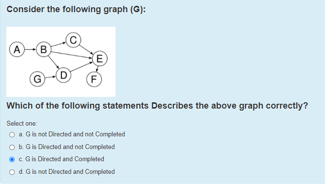 Solved Consider the following graph (G): AB E G D F Which of | Chegg.com