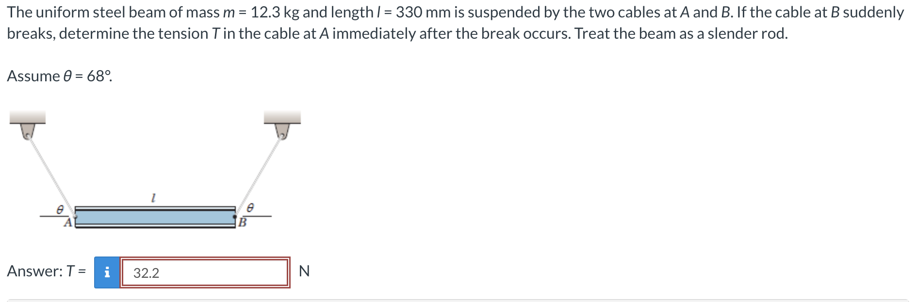 Solved The Uniform Steel Beam Of Mass M=12.3 Kg And Length | Chegg.com