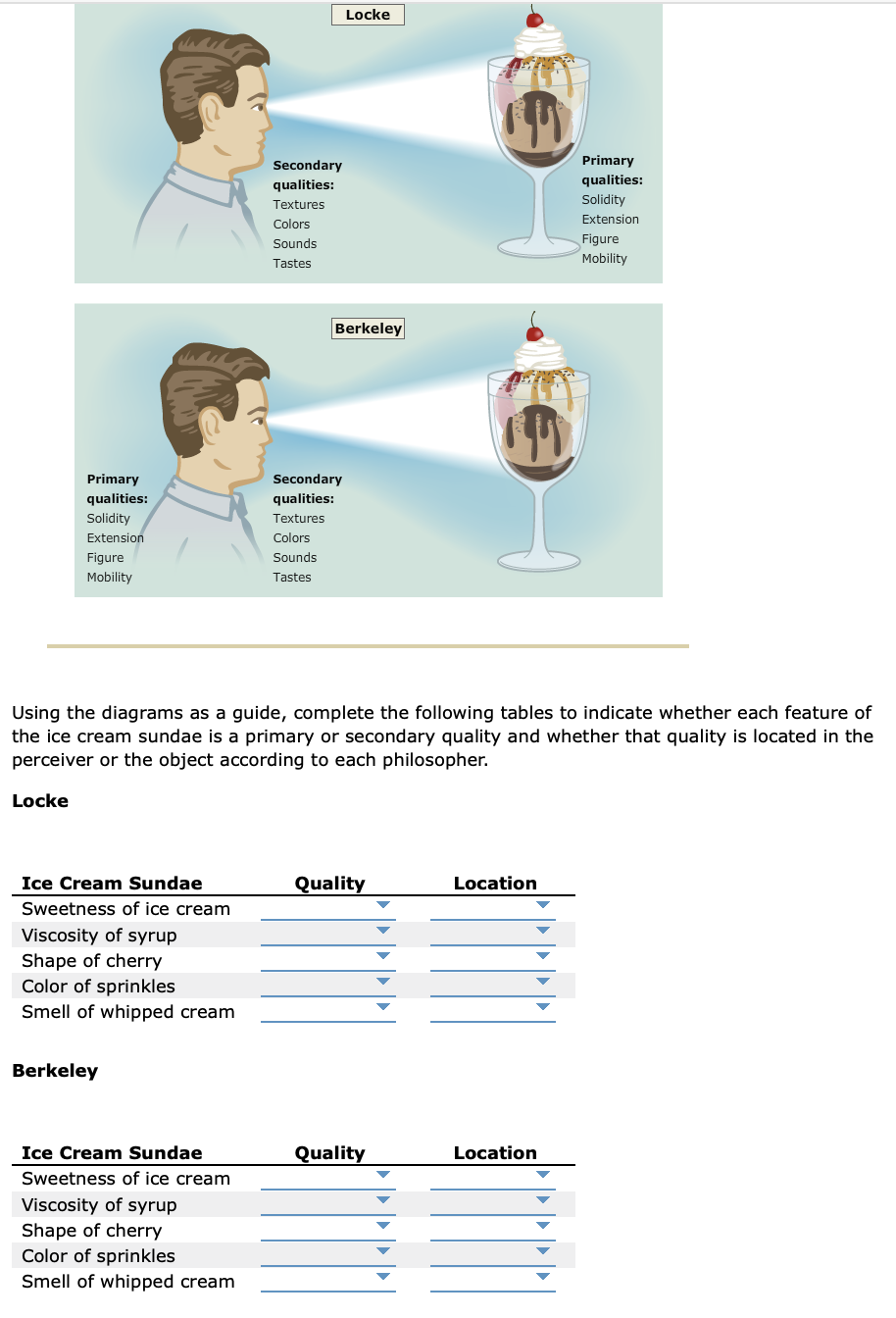 Solved Quality choices primary OR secondary Location