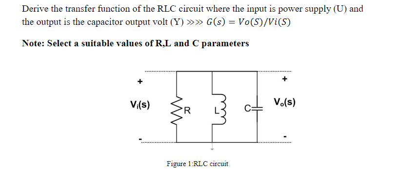 Solved Derive the transfer function of the RLC circuit where | Chegg.com