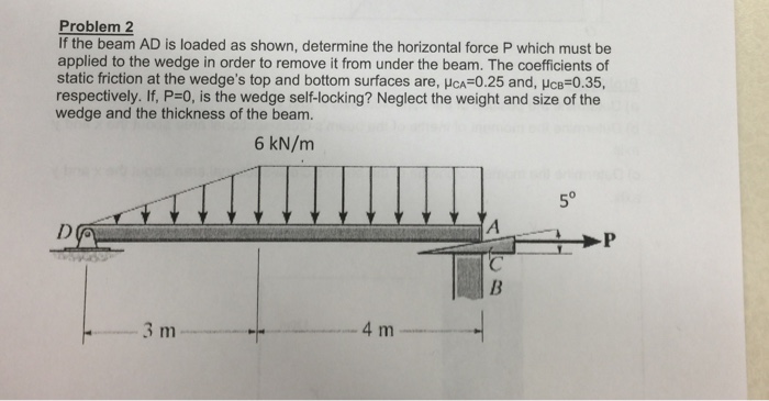 Solved If the beam AD is loaded as shown, determine the | Chegg.com