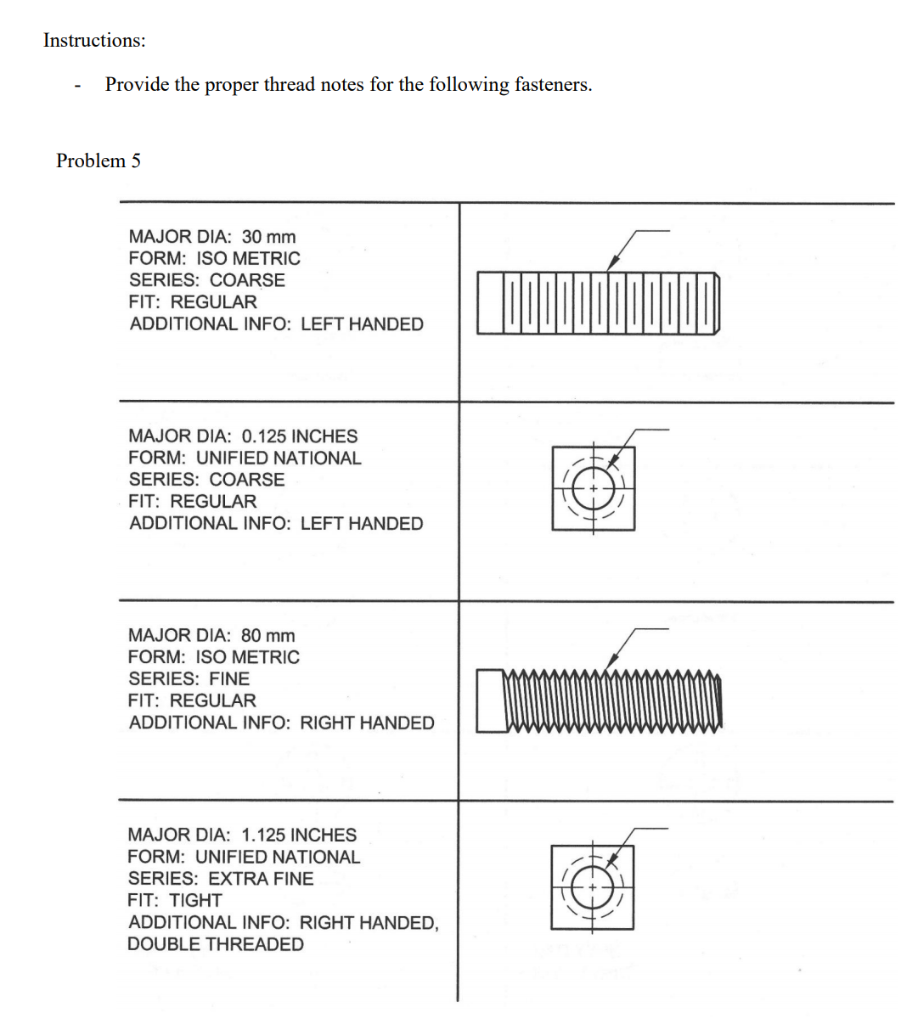 Solved Instructions Provide the proper thread notes for the | Chegg.com