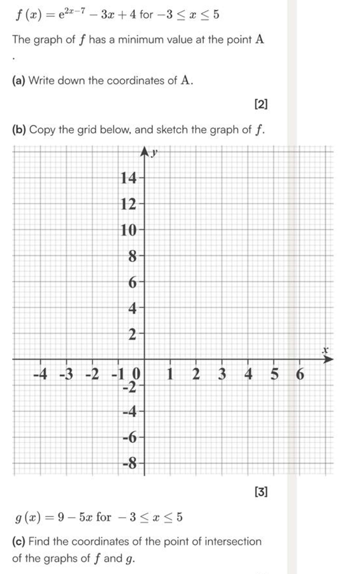 Solved G(x)=9-5x ﻿for -3≤x≤5(c) ﻿find The Coordinates Of The 