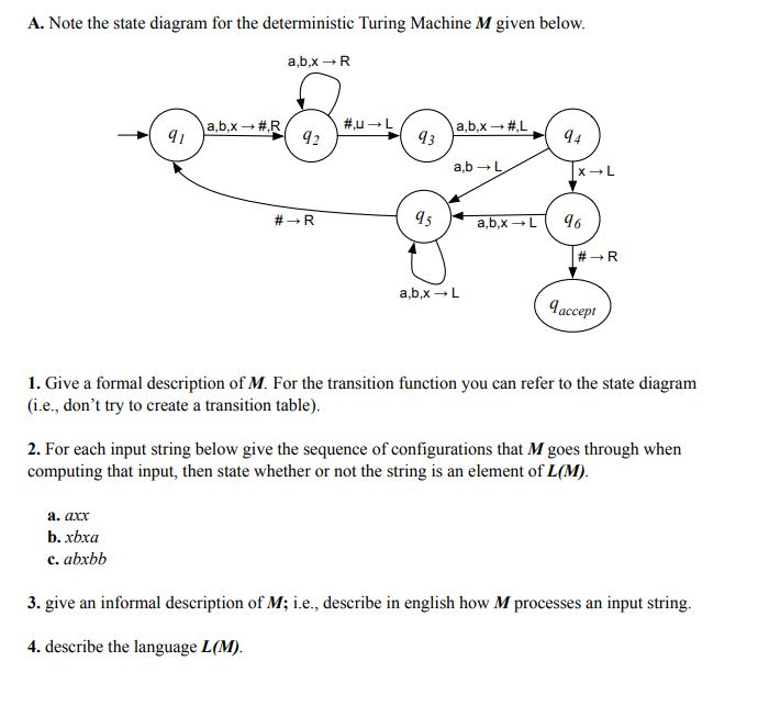 Solved A. Note The State Diagram For The Deterministic | Chegg.com