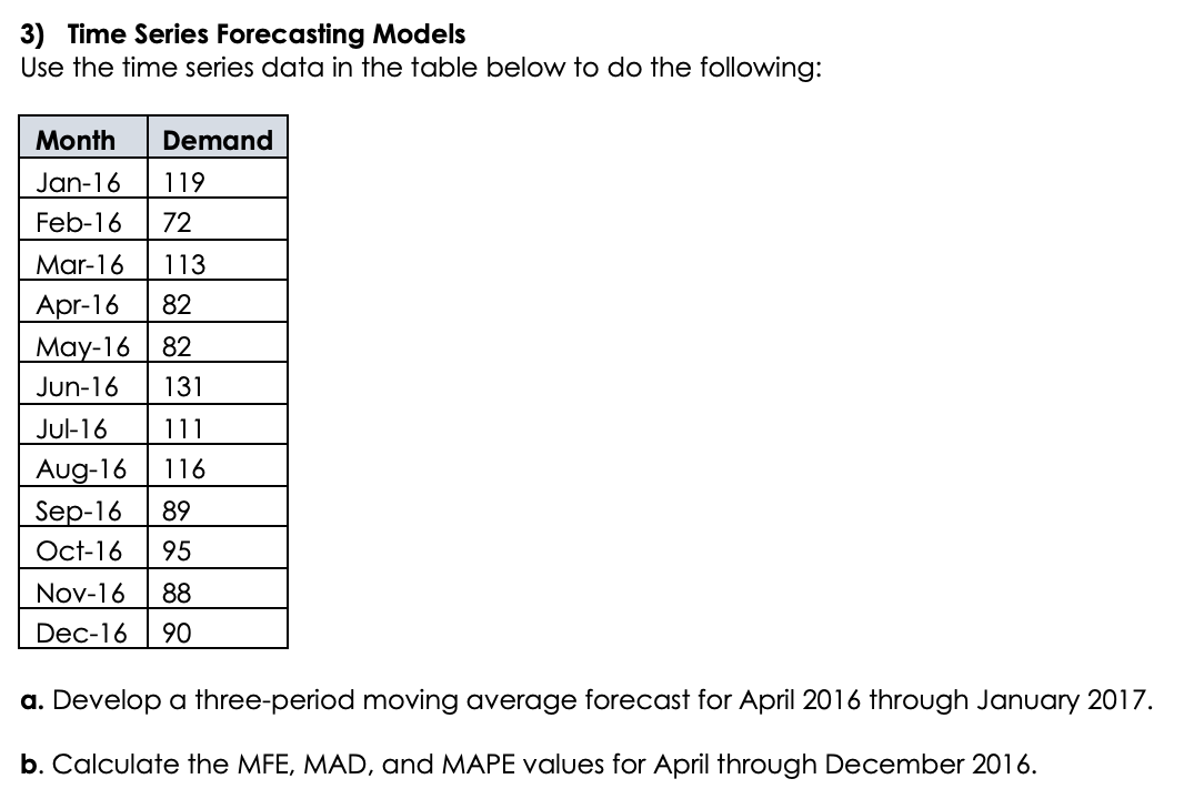 Solved 3) Time Series Forecasting Models Use the time series | Chegg.com