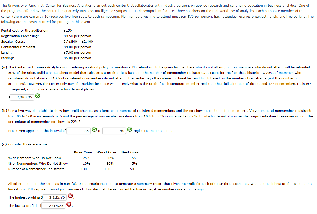 Solved Richardson Ski Racing (RSR) sells equipment needed
