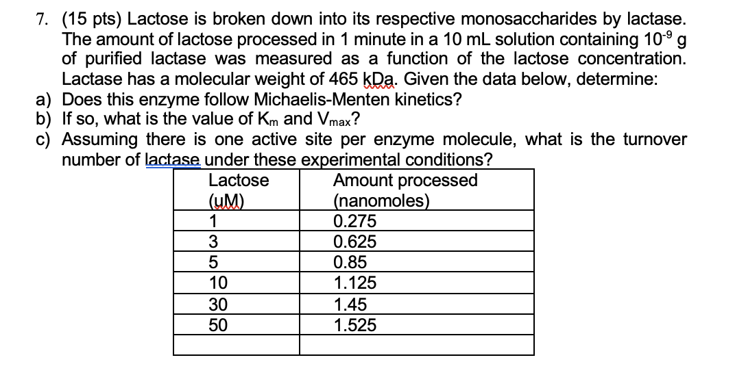 solved-7-15-pts-lactose-is-broken-down-into-its-chegg