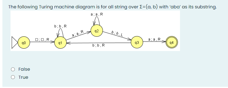 Solved Consider The Following Turing Machine Ml: C/CR B/BL | Chegg.com