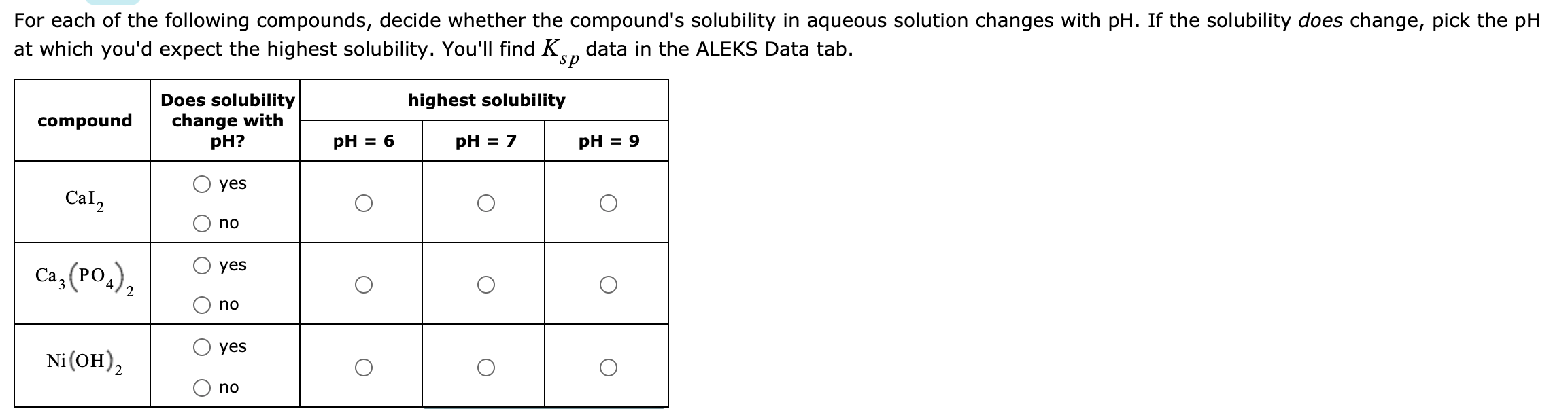 Solved For each of the following compounds, decide whether | Chegg.com