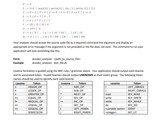 Solved please help me figure out what is wrong with my code, | Chegg.com