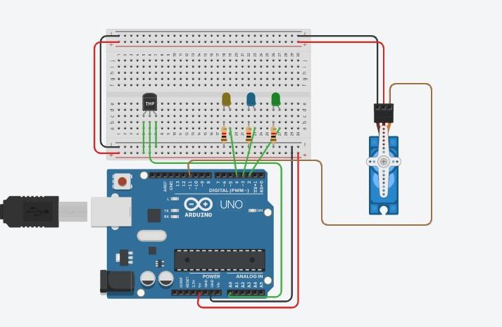 Solved Task Requirements: • You are expected to create a | Chegg.com
