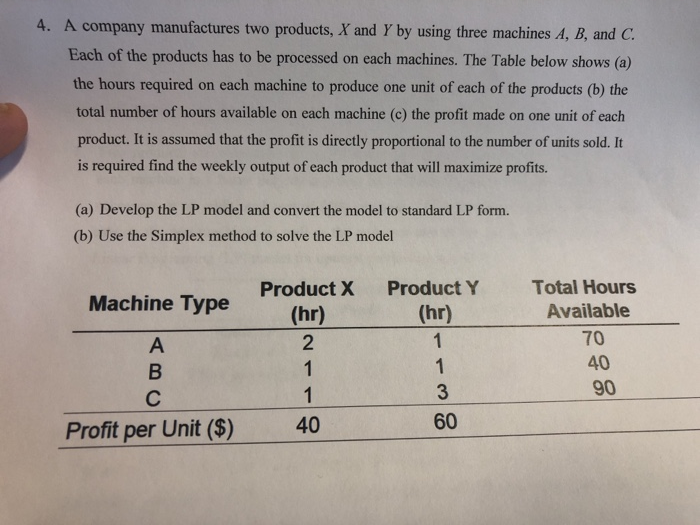 Solved 4. A Company Manufactures Two Products, X And Y By | Chegg.com