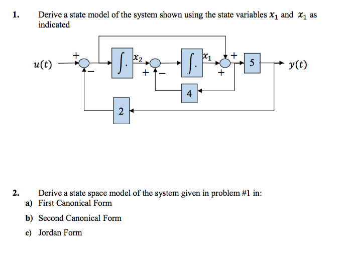 Solved 1.Derive a state model of the system shown using the | Chegg.com