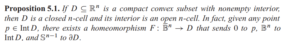 Proposition 5.1. If D⊆Rn is a compact convex subset | Chegg.com