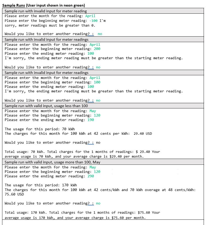 Solved Summary Write a program that will calculate the | Chegg.com
