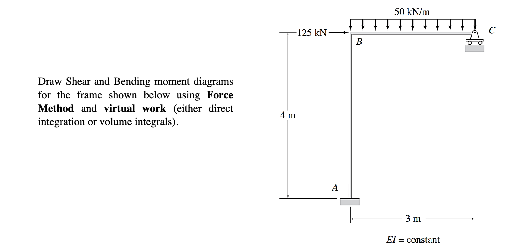 Solved Draw Shear and Bending moment diagrams for the frame | Chegg.com