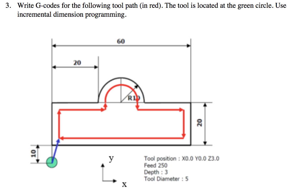 G Code Toolpath Viewer Solved 3. Write G-codes for the following tool path (in | Chegg.com