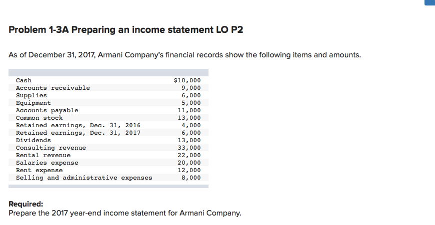 Solved Problem 1-3A Preparing An Income Statement LO P2 As | Chegg.com