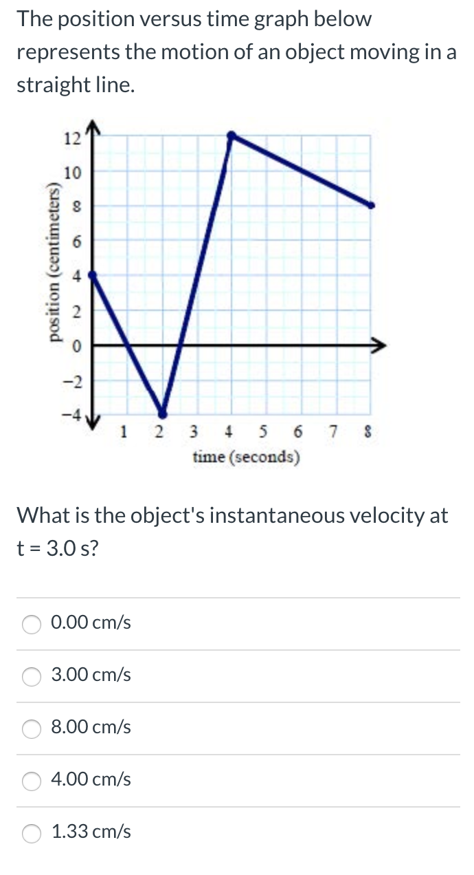 Solved The Position Versus Time Graph Below Represents The Chegg Com   Php6v4cNv 