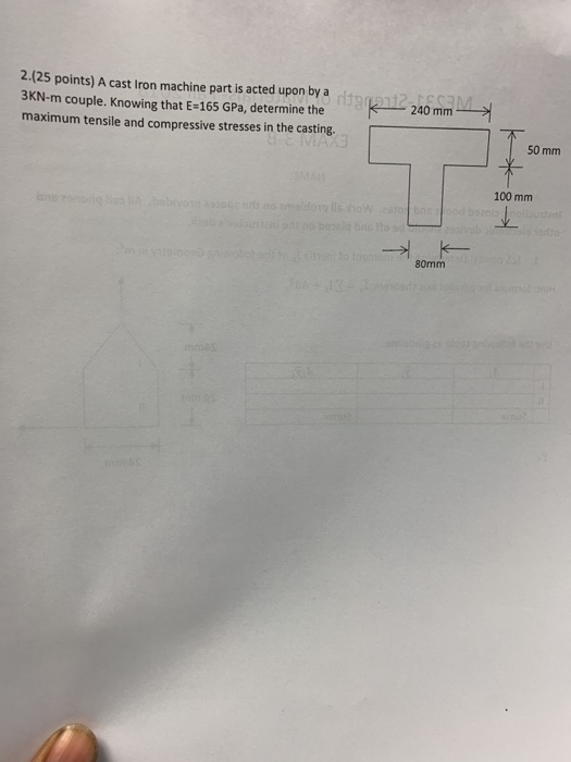 Solved 2.(25 points) A cast Iron machine part is acted upon
