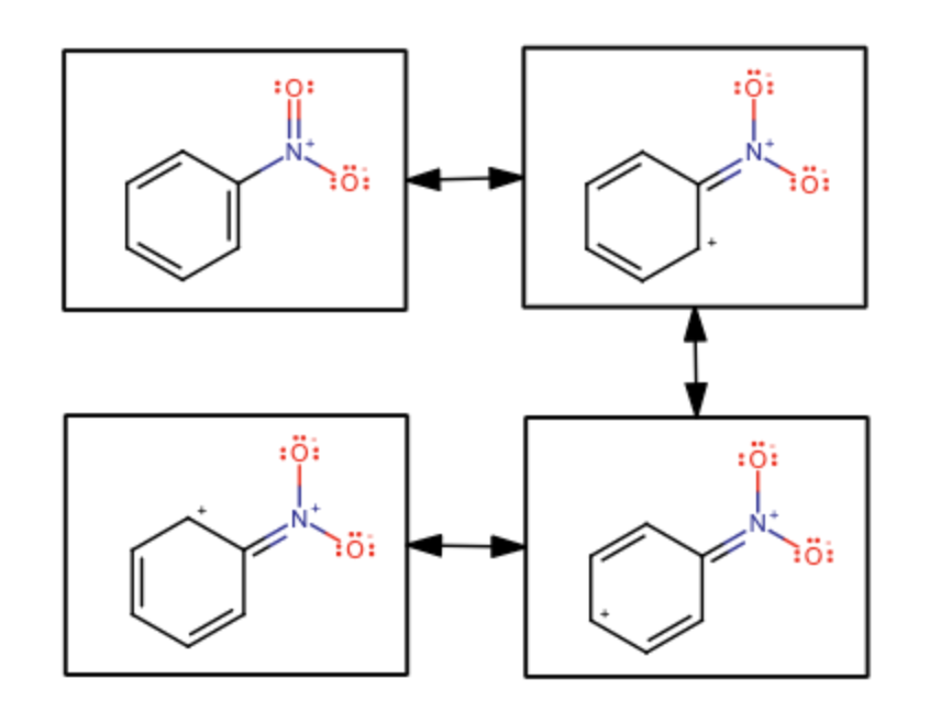 nitrobenzene resonance