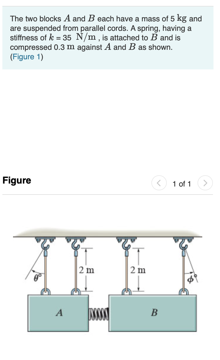 Solved The Two Blocks A And B Each Have A Mass Of 5 Kg And | Chegg.com