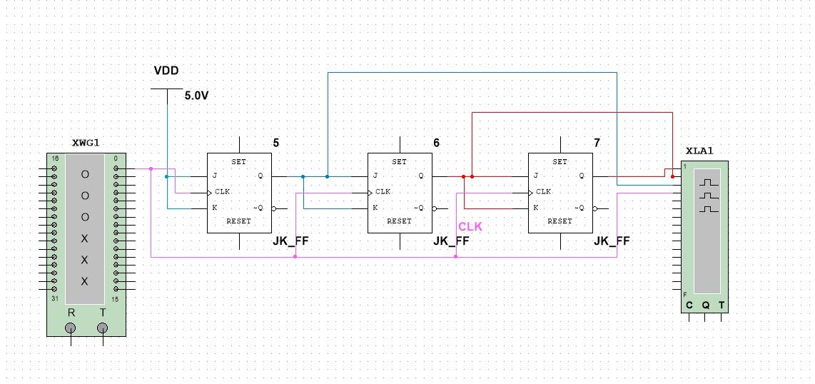 Solved this desing is correct for the 3 bit with 8 ripple | Chegg.com