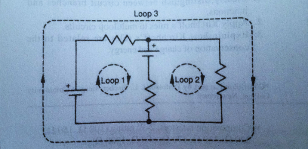 Solved Apply the loop theorem to loop 3 in Fig. 1 and show | Chegg.com