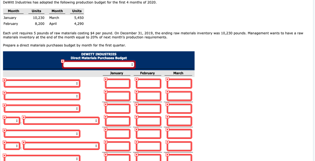 Solved DeWitt Industries has adopted the following