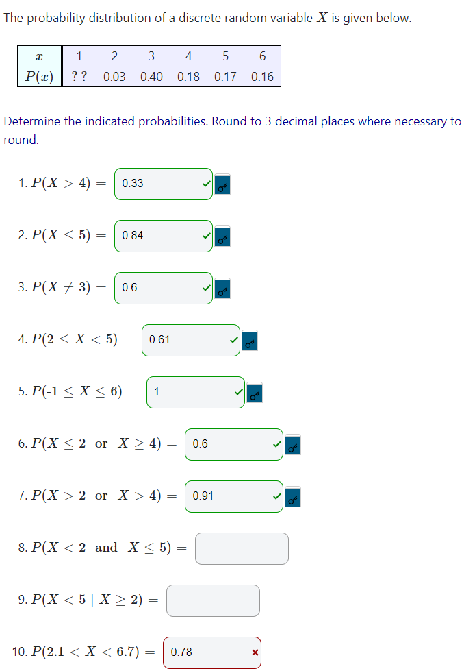 Solved The Probability Distribution Of A Discrete Random | Chegg.com