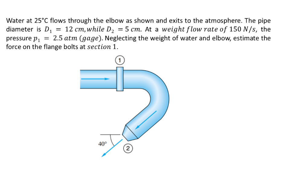 Solved = Water at 25°C flows through the elbow as shown and | Chegg.com