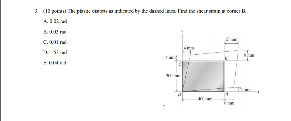Solved The plastic distorts as indicated by the dashed | Chegg.com