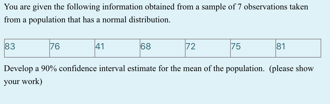 Solved You are given the following information obtained from | Chegg.com