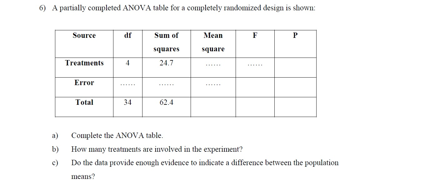 Complete Anova Table Calculator Elcho Table