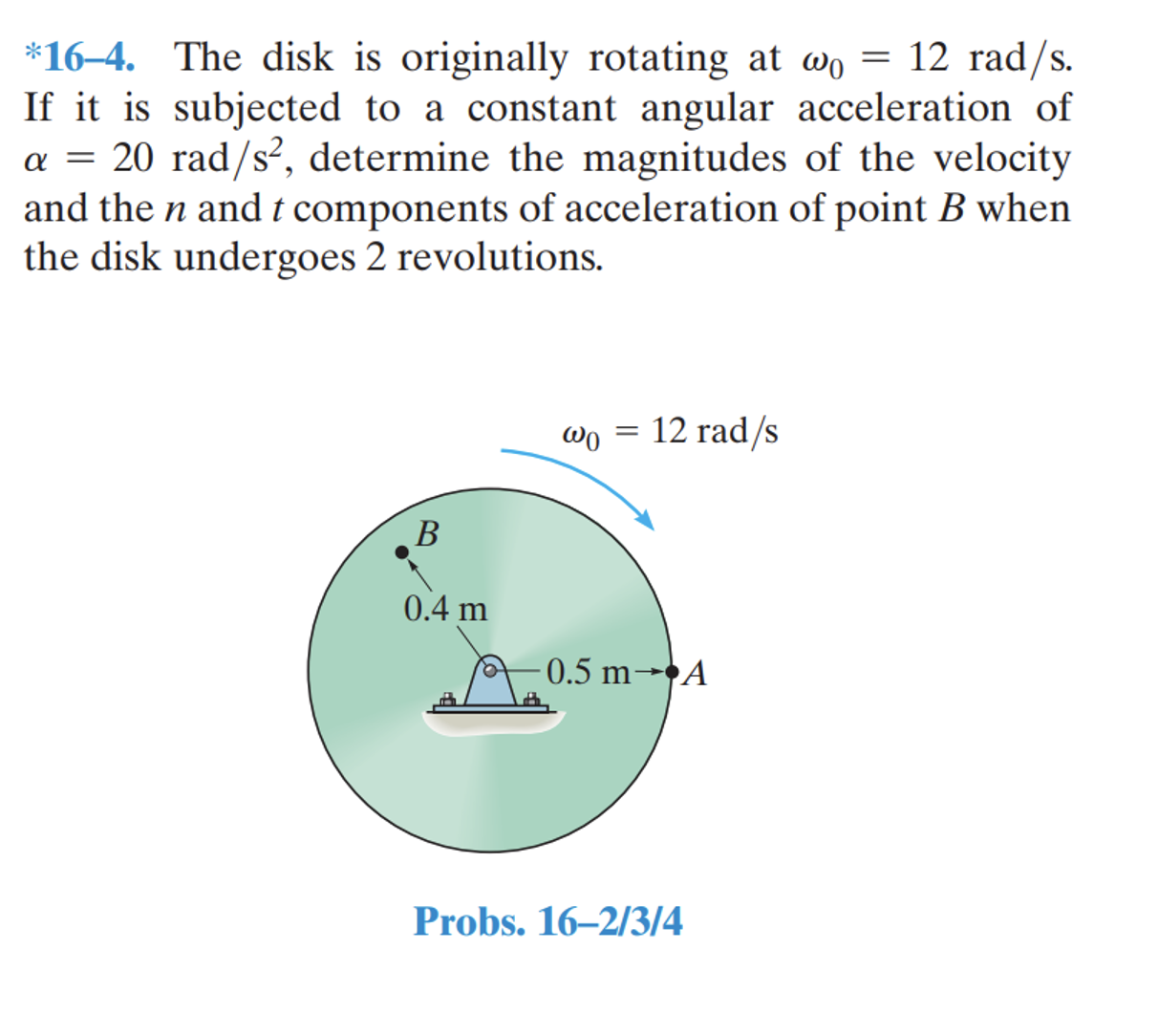 Solved The Disk Is Originally Rotating At Rad S Chegg Com