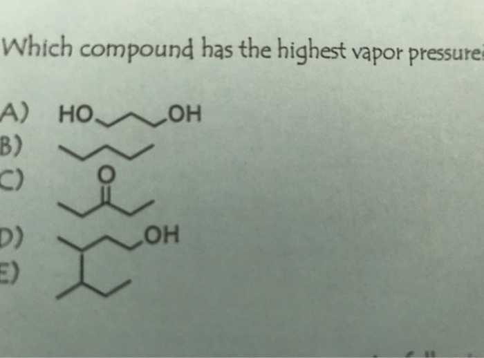 Solved Which compound has the highest vapor pressure C) E)