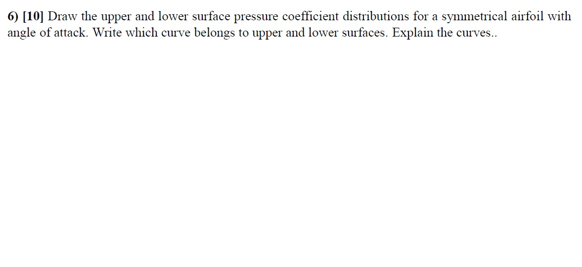 Solved 6) [10] Draw the upper and lower surface pressure | Chegg.com
