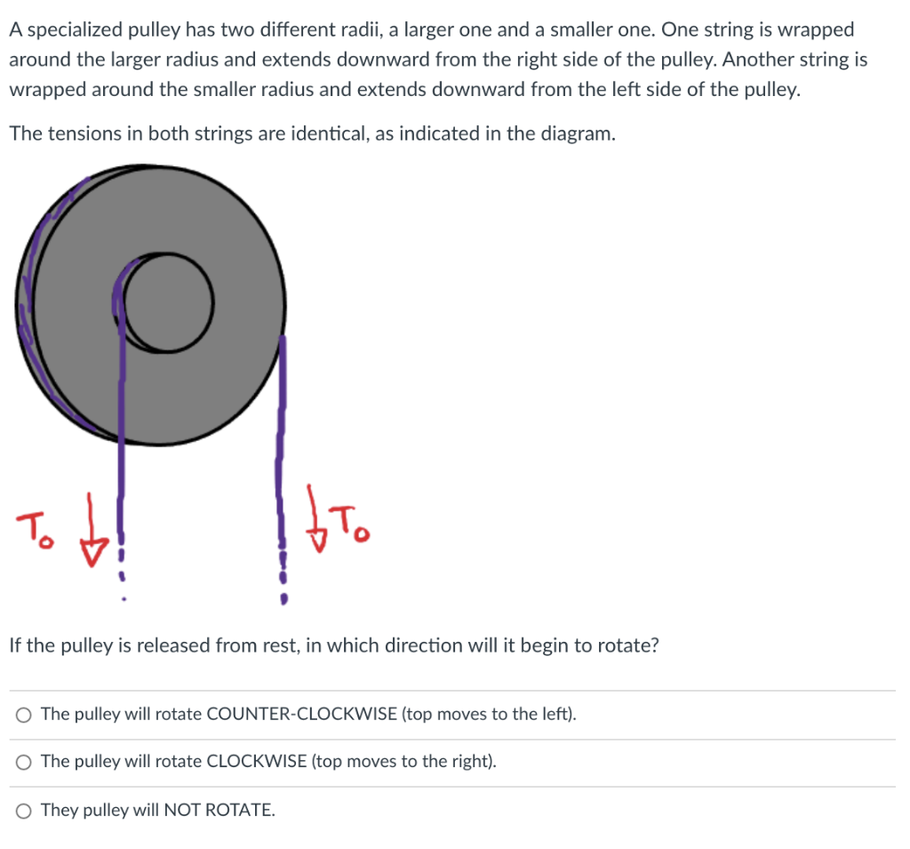 Solved A specialized pulley has two different radii, a
