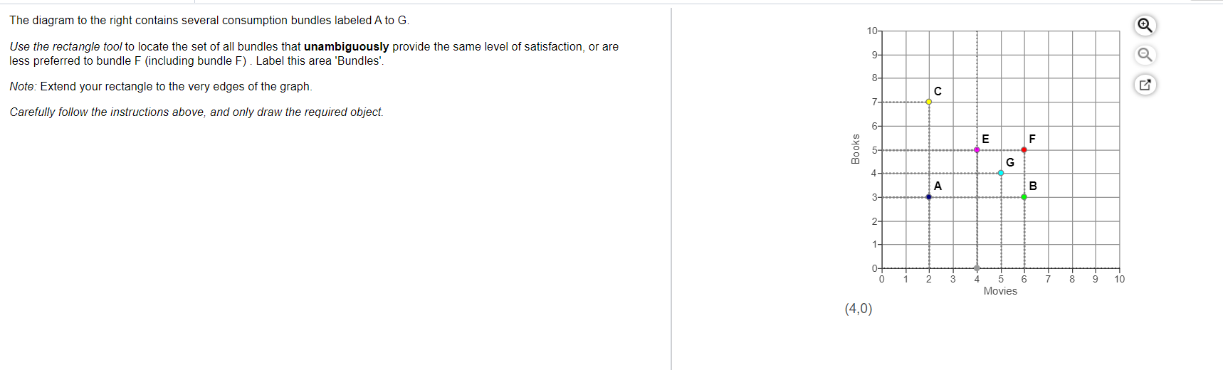 Solved The diagram to the right contains several consumption | Chegg.com