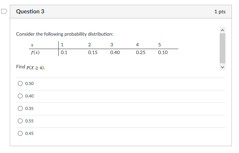 Solved Question 3 1 pts Consider the following probability | Chegg.com