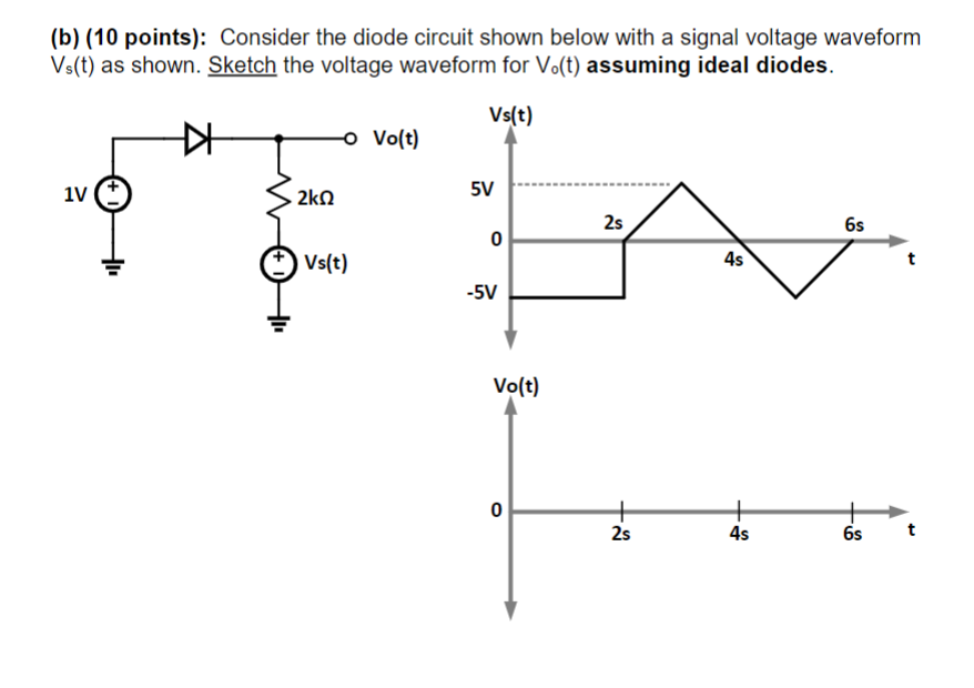 Solved 1 Diodes: (a) (10 points): Calculate V and I as shown | Chegg.com