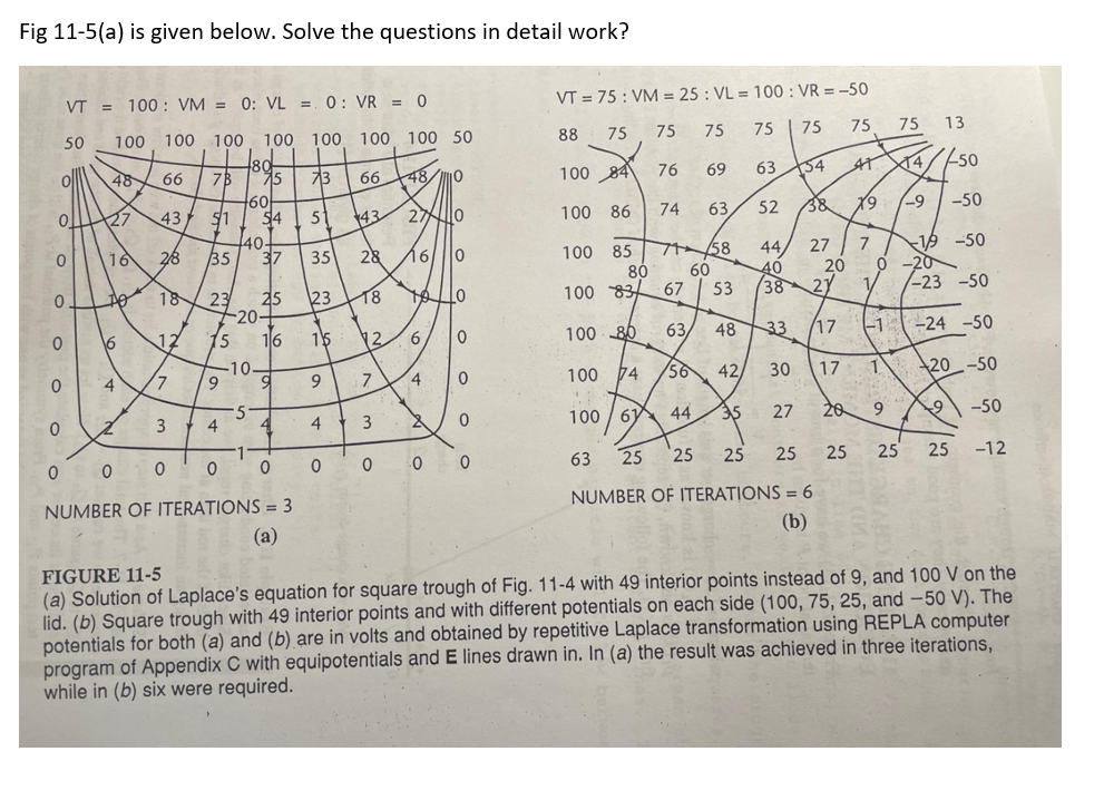 Fig 11-5(a) is given below. Solve the questions in | Chegg.com