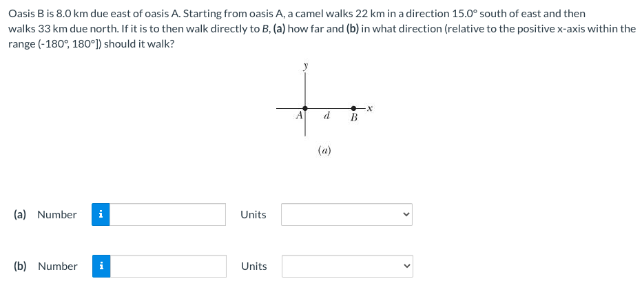 Solved Oasis B Is 8.0 Km Due East Of Oasis A. Starting From | Chegg.com