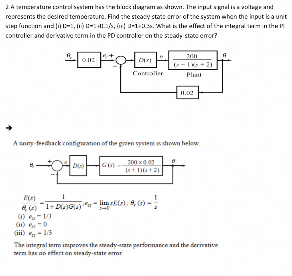 2 A temperature control system has the block diagram