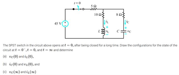 Solved The SPST ﻿switch in ﻿the circuit above opens at t=0, | Chegg.com